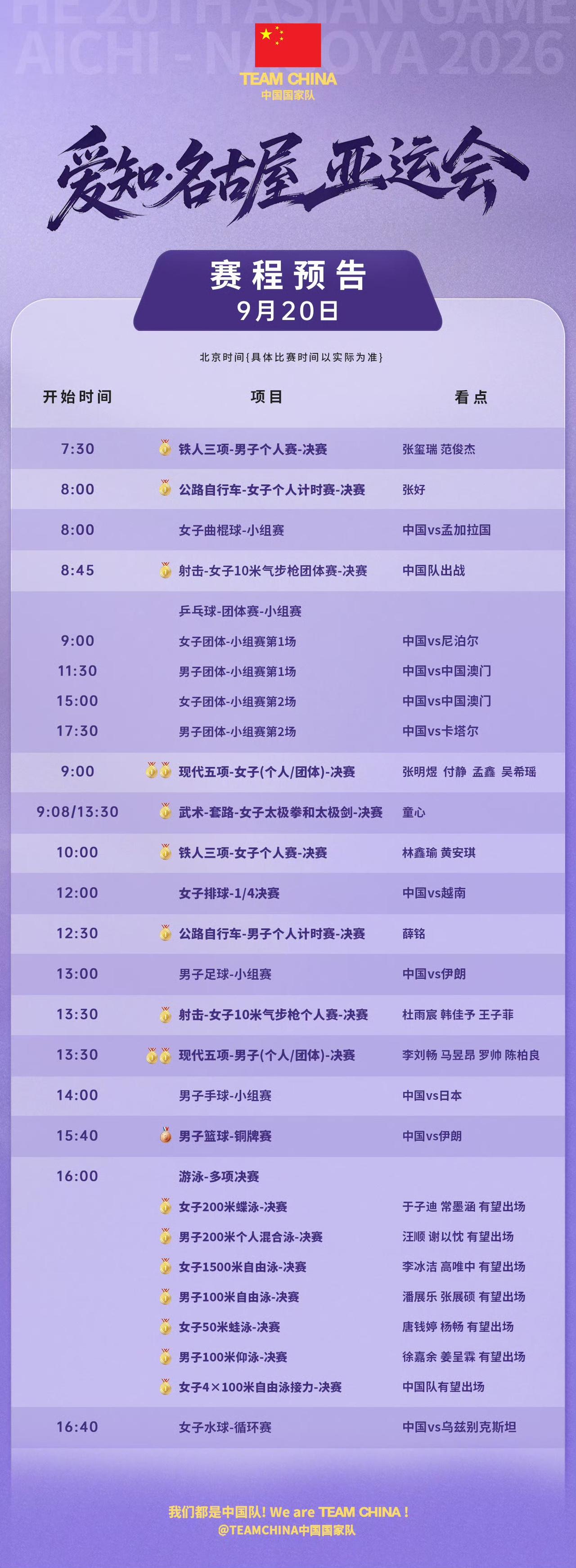 9月20日名古屋亚运会赛程来喽！名古屋亚运今天的赛程安排得满满当当，今天中国代