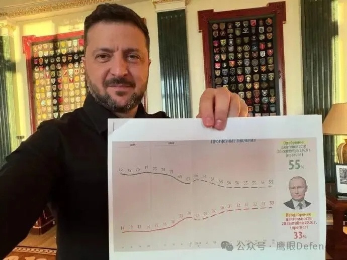 俄军对乌克兰本次发动的这场空袭，堪称气急败坏，除了报复俄罗斯境内重要设施屡遭攻击