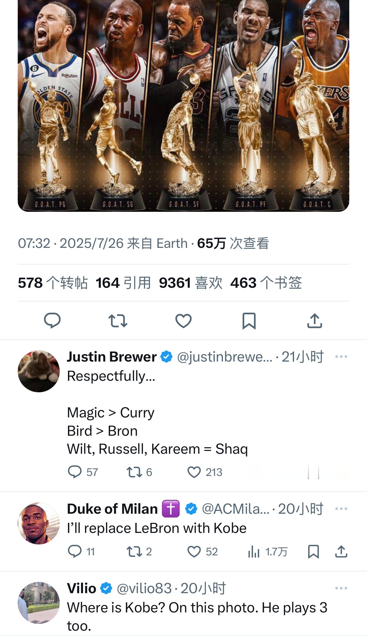 美媒发布NBA各个位置上的GOAT，下面球迷不乐意了NBA​​​