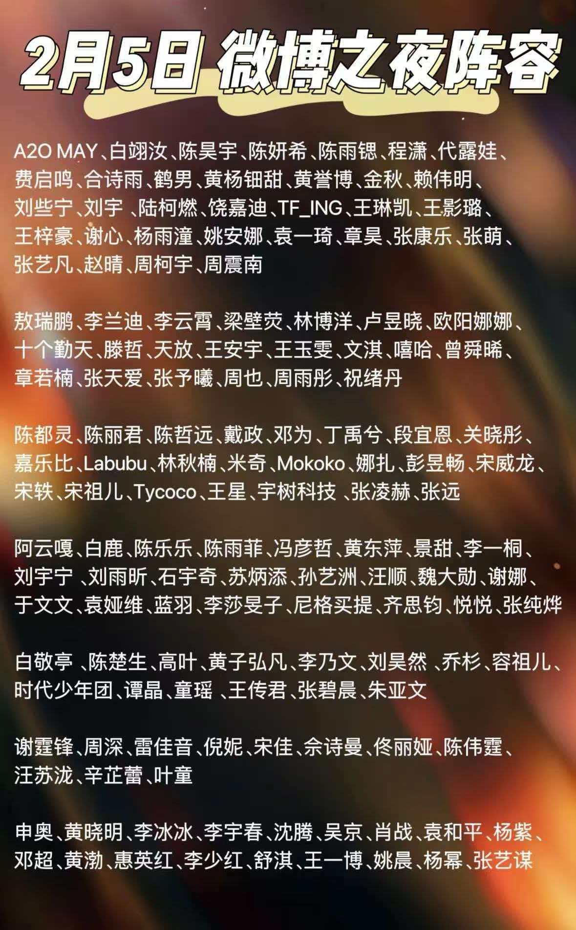 我问一个做运营的朋友，微博之夜是什么来头啊？怎么这么多明星参加？朋友说。微博