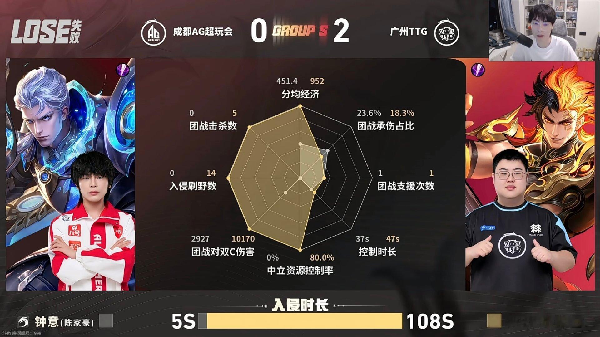 哎哟我的天呢​