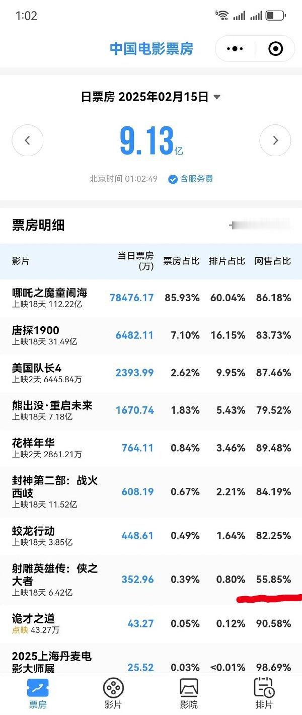 55％的网售比怎么回事[单身狗][单身狗][单身狗]