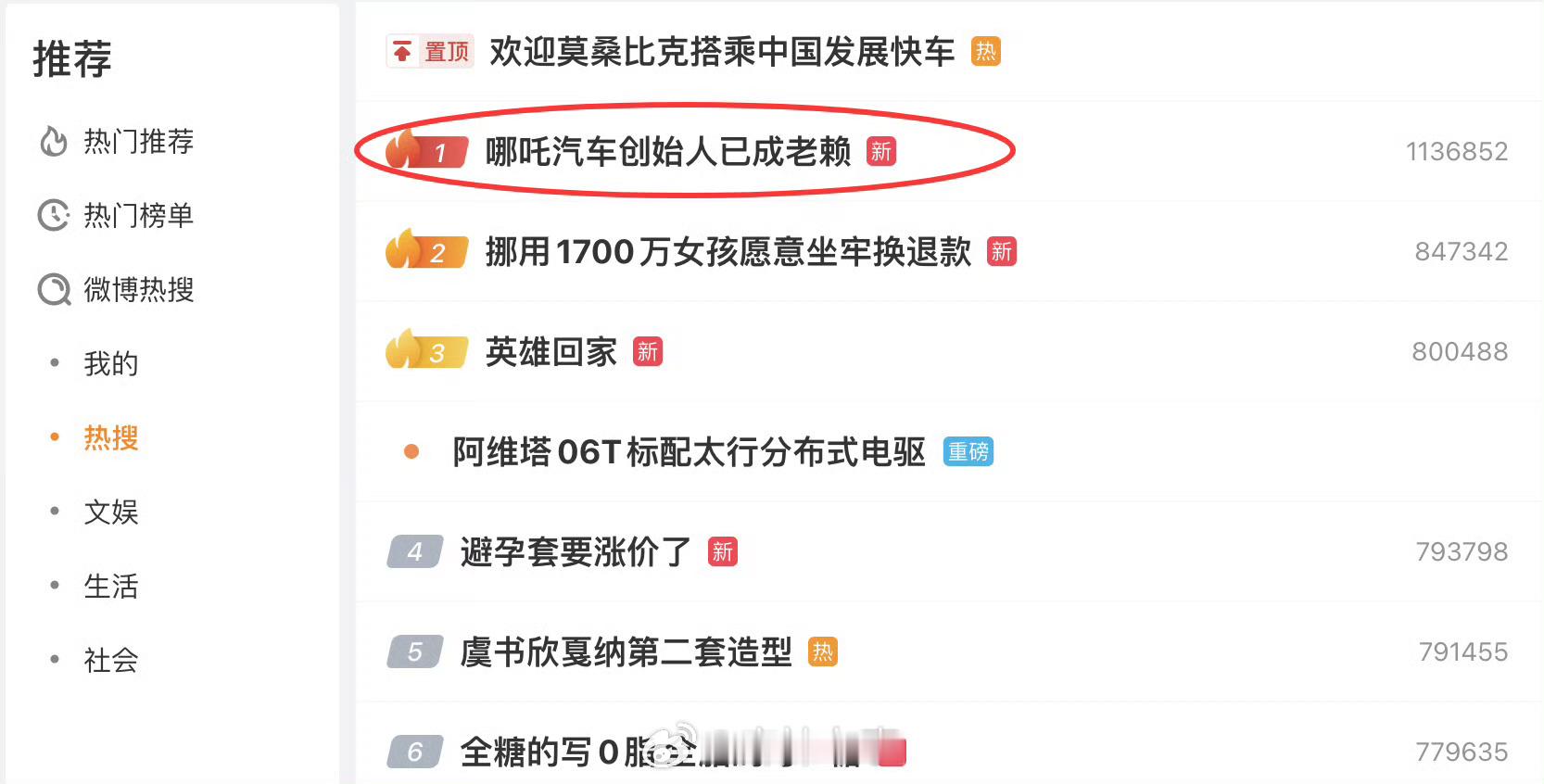 哪吒汽车创始人已成老赖冲上热搜第一！央视新闻报道，哪吒造车3年烧掉183亿多