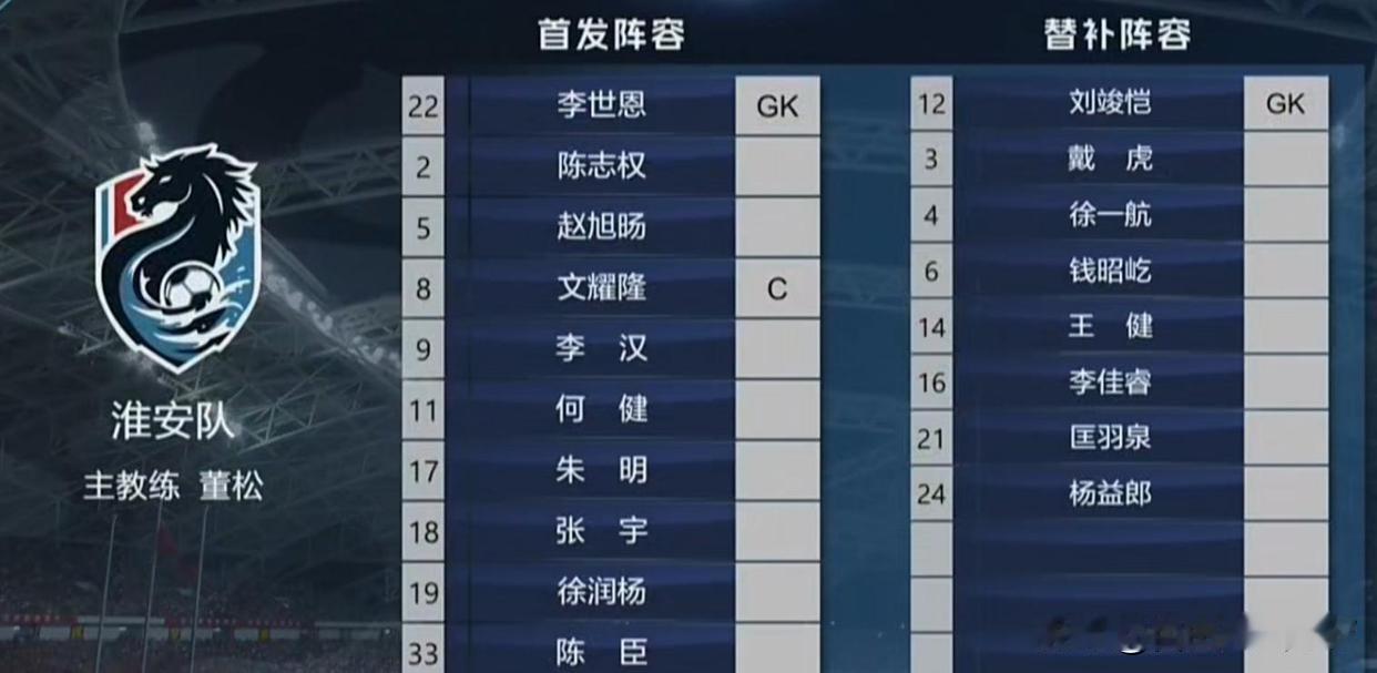 南通队跟淮安队8强淘汰赛中，小编认为没有输家都是赢家。这场比赛当中，我们看