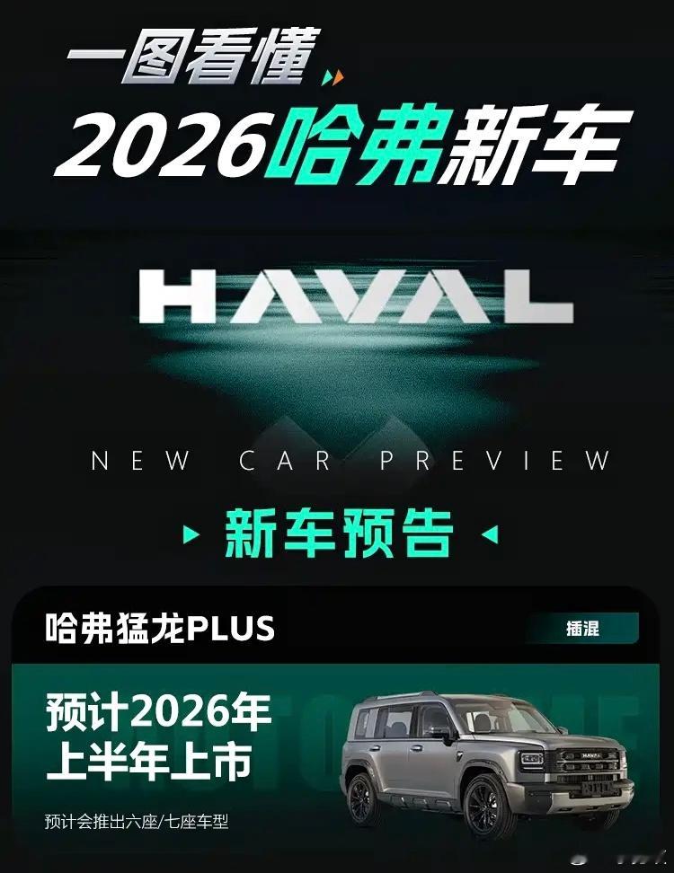 魏牌旗舰SUV/坦克800/V8超跑领衔！2026长城汽车新车大爆料结合此前消息