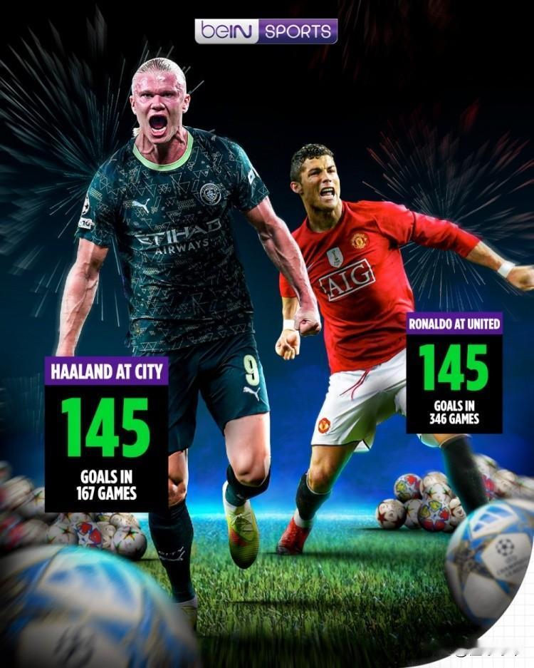 哈兰德只用了一半的场次，就追平C罗在曼联总进球数!哈兰德目前为曼城出战了16