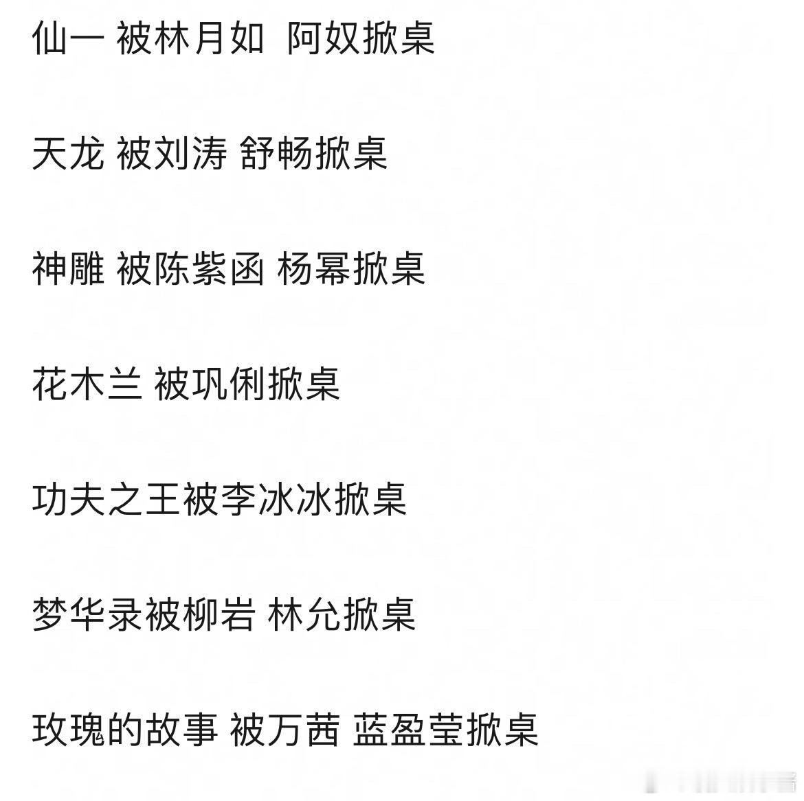 被掀桌鼻祖是刘亦菲吗？