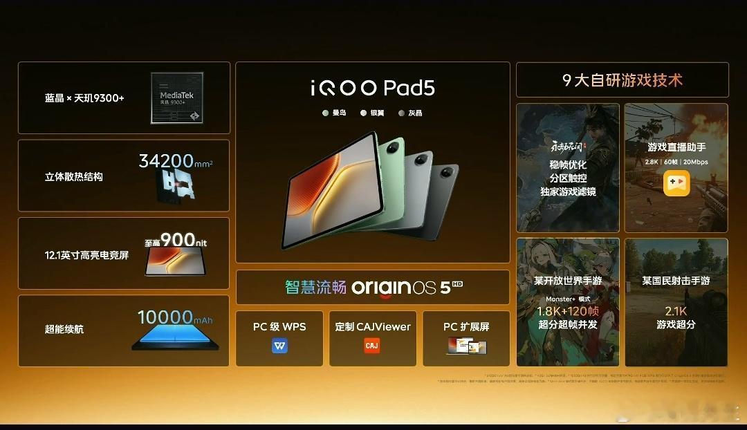 iQOOPad5现在都是高性能平板，游戏党有福了。​​​