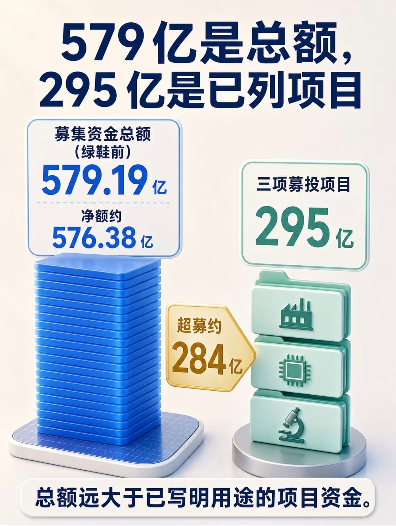 长鑫科技员工回应上市前后变化合肥：终于有人理解我了，当年的我是多么艰难，谁都不看