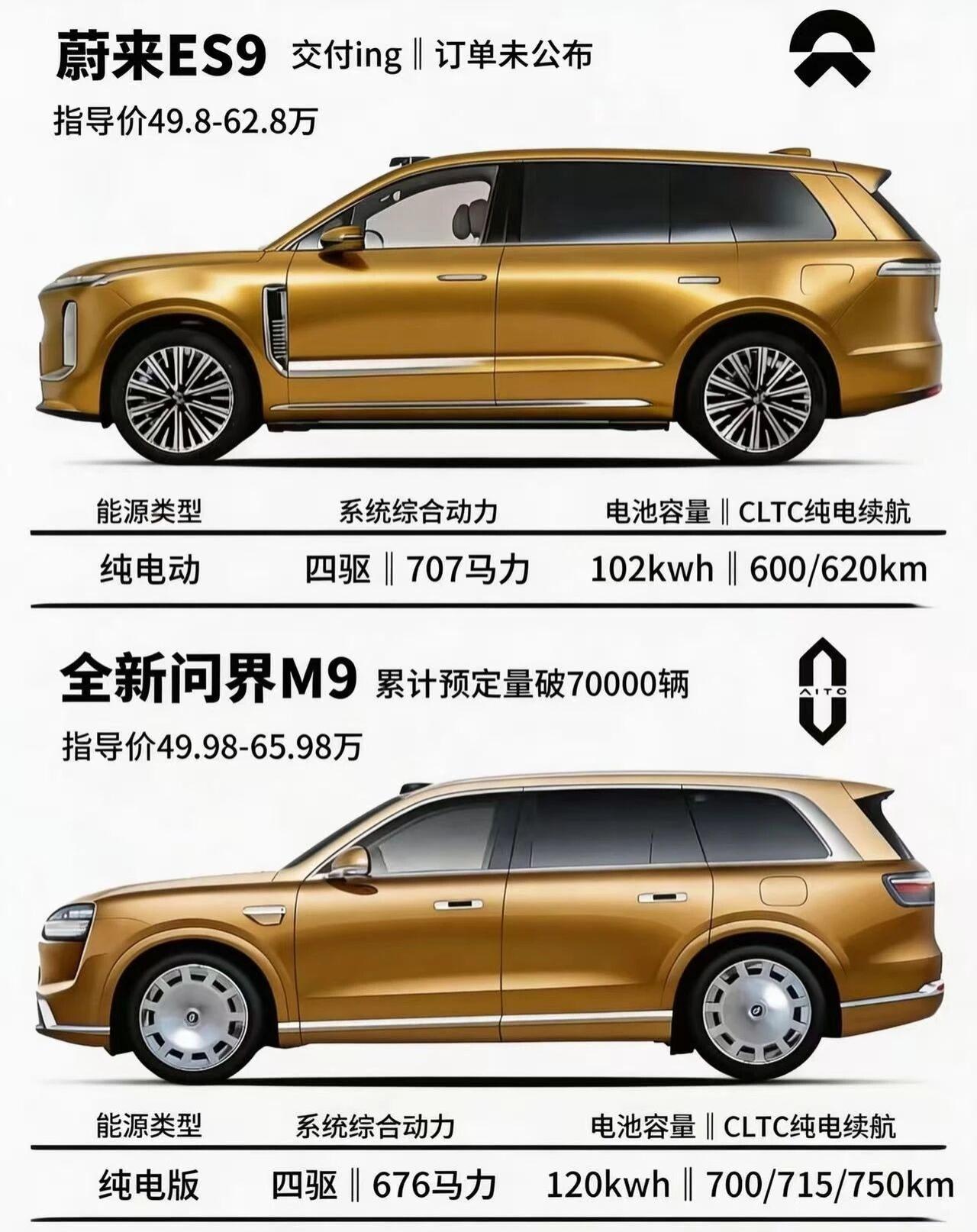 50万旗舰对决：蔚来ES9VS全新问界M9怎选两款车售价高度重叠，产品路线截