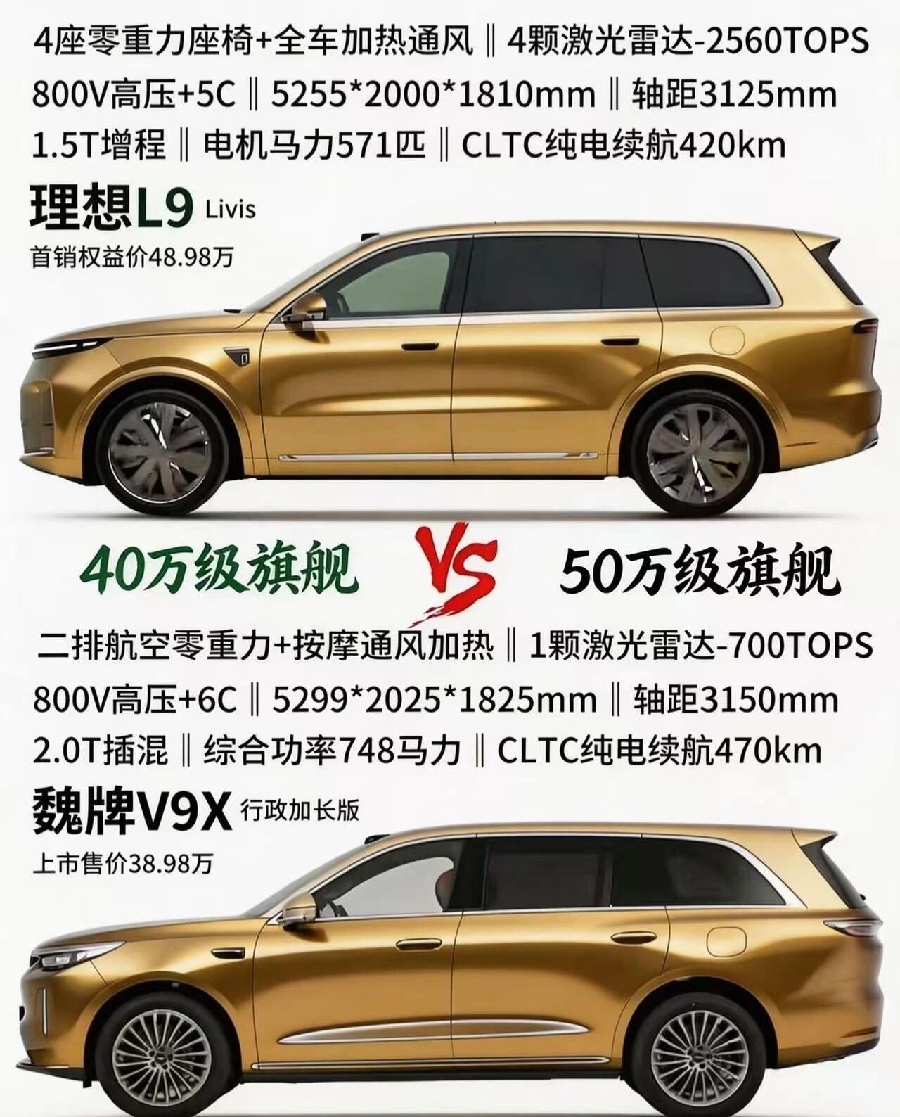 40-50万旗舰SUV对决：理想L9VS魏牌V9X两款均为家用旗舰大六座，轴距