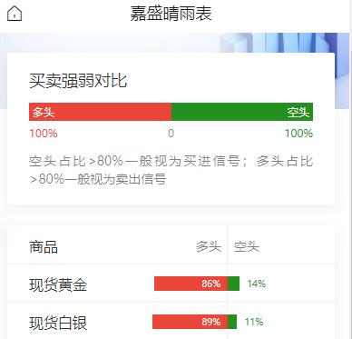 黄金现在价格怎么看?美伊冲突持续升温，特朗普放话打击伊朗地下核设施，并意图