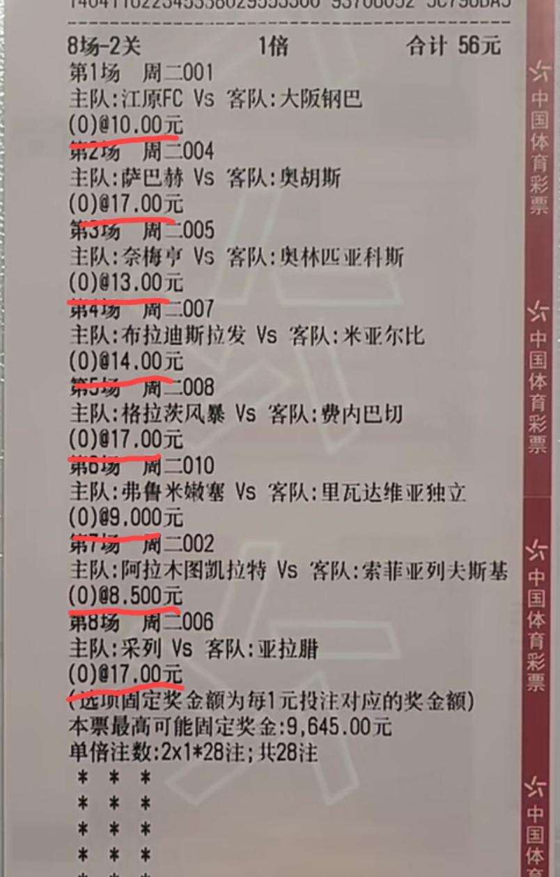 这是一张非常有“想法”的彩票，我们看看这张彩票最后带来的是正收益还是负收益？8