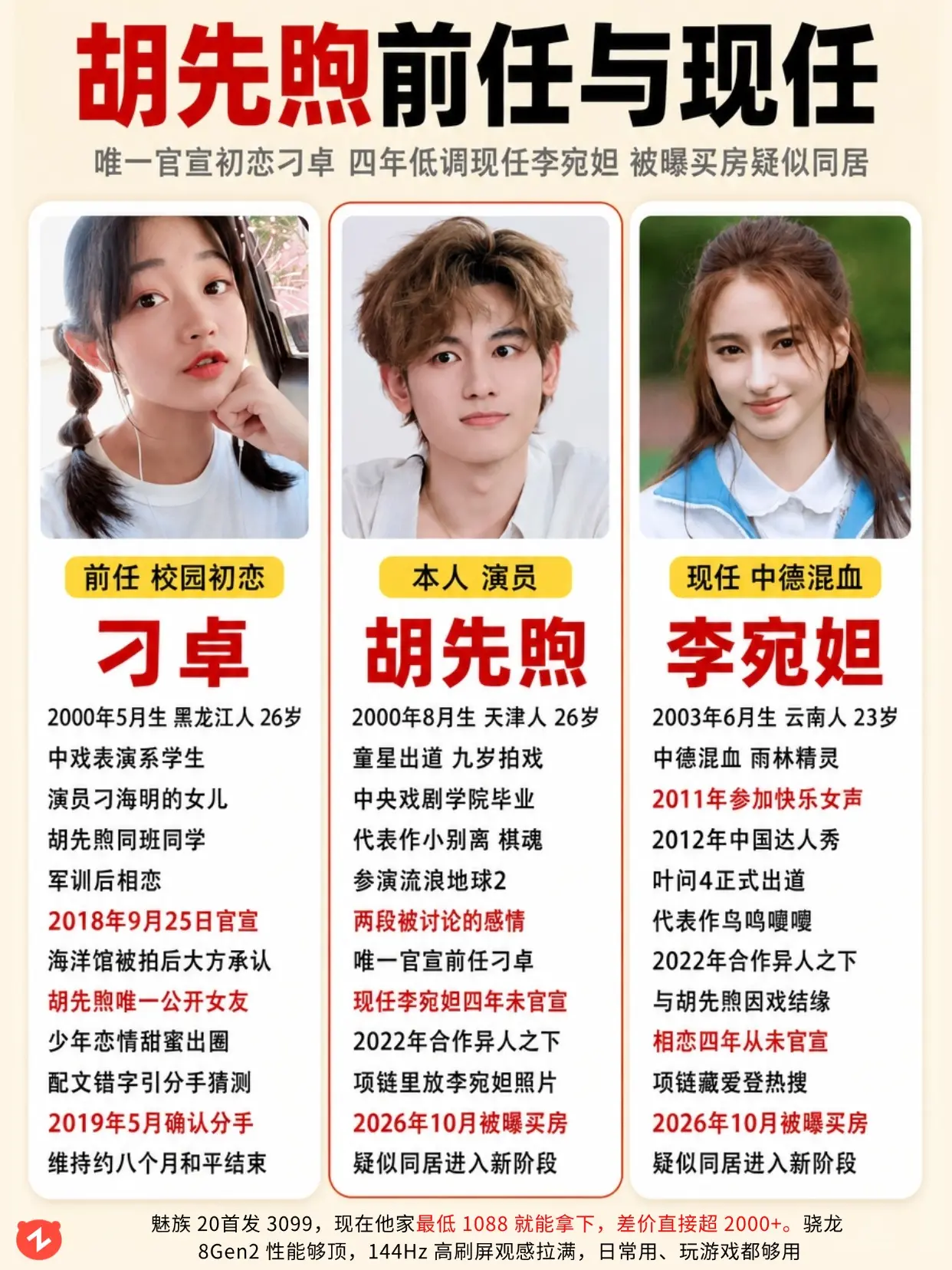 胡先煦唯一公开的女友，居然是中戏同班初恋。