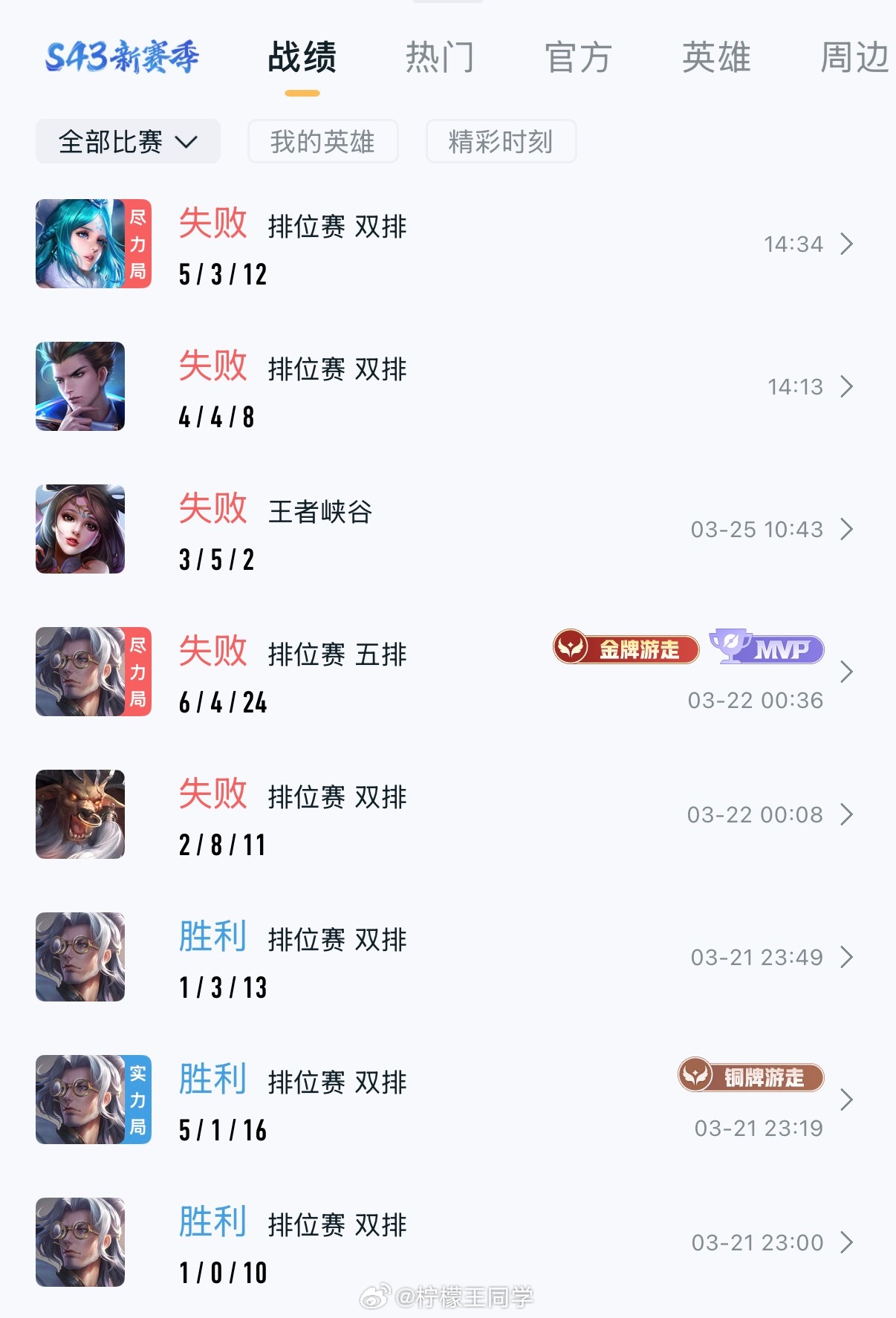 王者荣耀崩了新赛季可就偷着玩吧，一玩一个不吱声…隔了一段日子没玩，依旧上来给你安