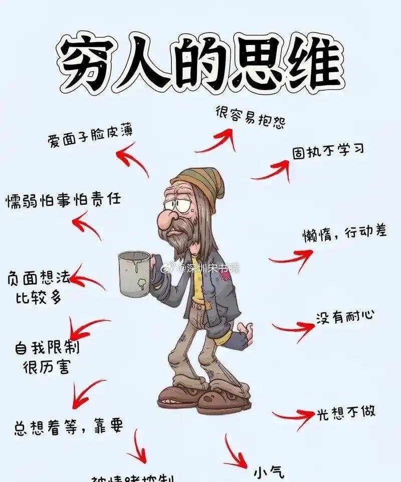 很好的一篇文章·分享什么是穷人思维，刘震云这段话扒皮见骨，他说：“穷人赚不到大
