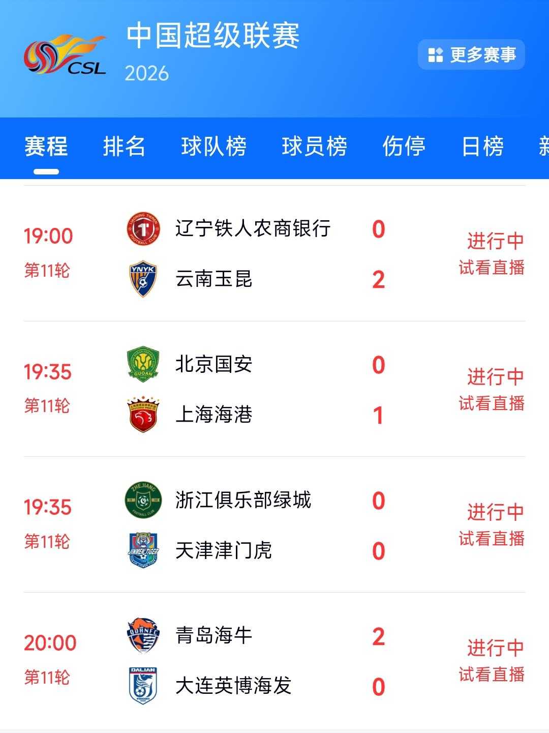 看了辽宁铁人与大连英博的比赛真的让我很生气，后防线为何如此破绽百出呢？看了比赛我