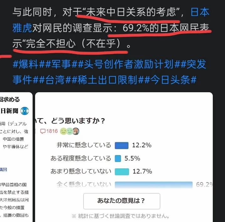 中方对日本实施禁运后，69.2%的日本人不担心中日关系的走向。很高吗？其实我想说