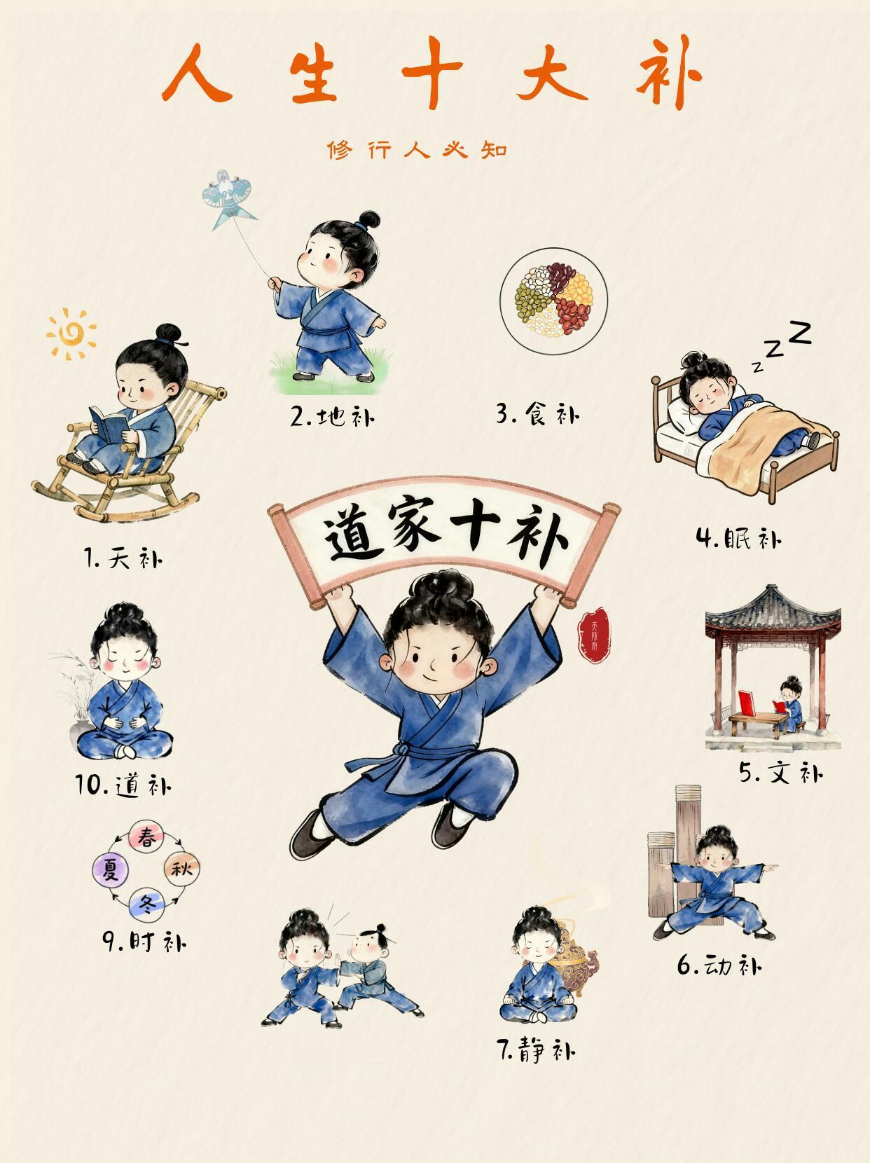 道家十补你都知道吗？🍃“人生于天地，悬命于天，天地合气，命之曰人。”——《黄帝