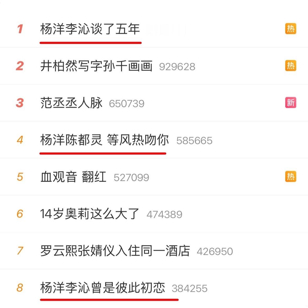 杨洋这是恁啥呢？N年前的事了还拿出来热饼李沁wwzz[思考]​​​