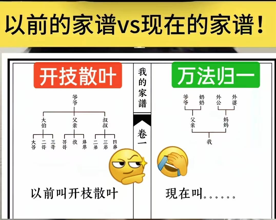 正本清源右边确实是值得深思的问题...