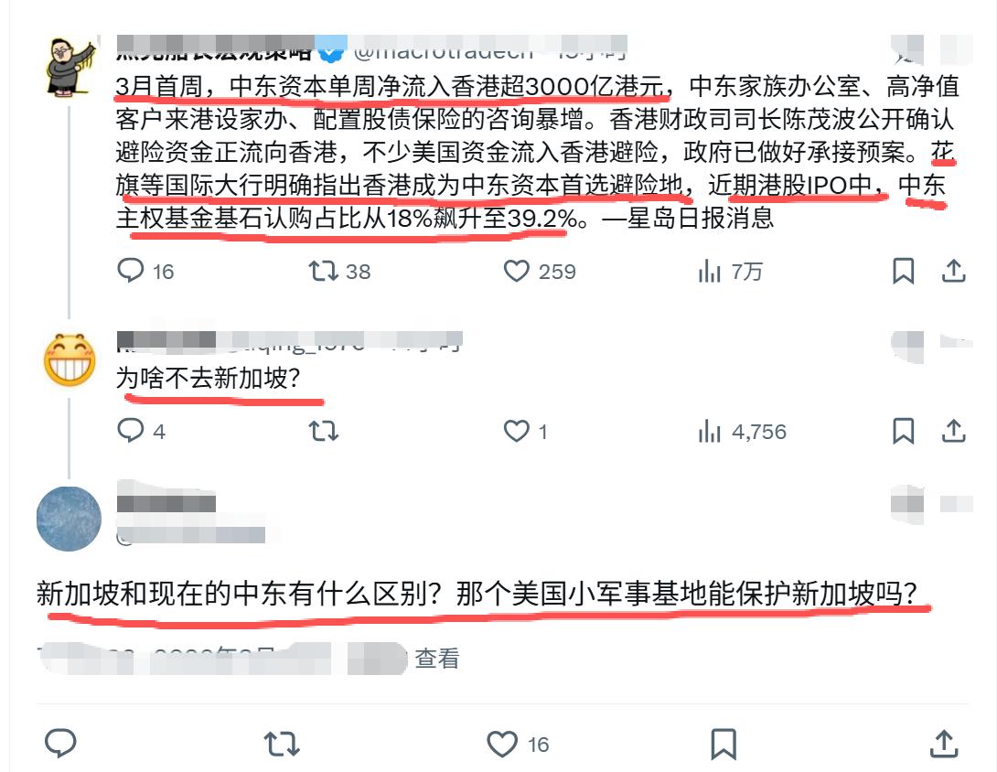 3月首周中东资本流入香港超3000亿，不少美国资金流入香港避险。花旗等国际大