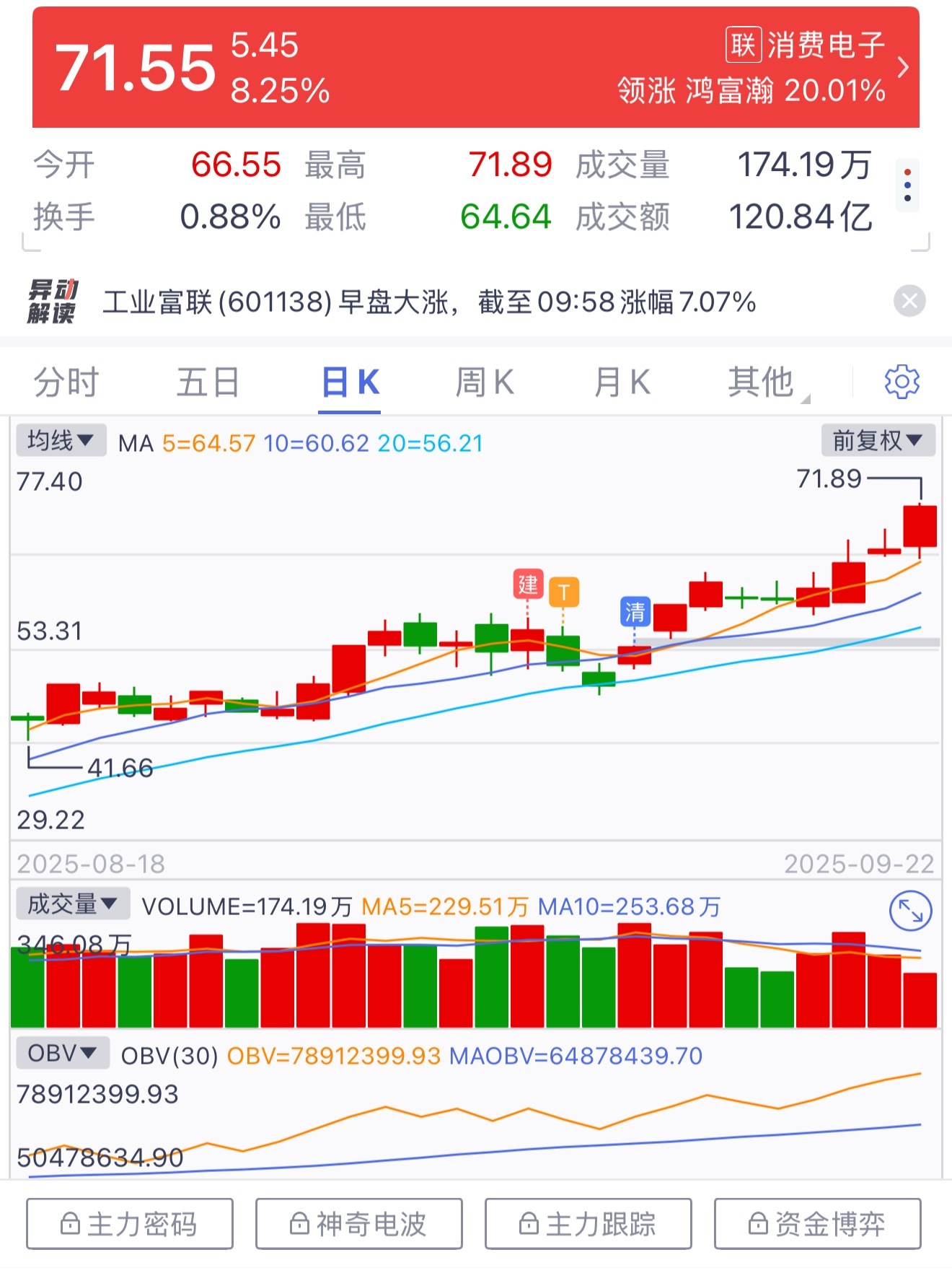 当事人非常后悔[笑着哭]​​​