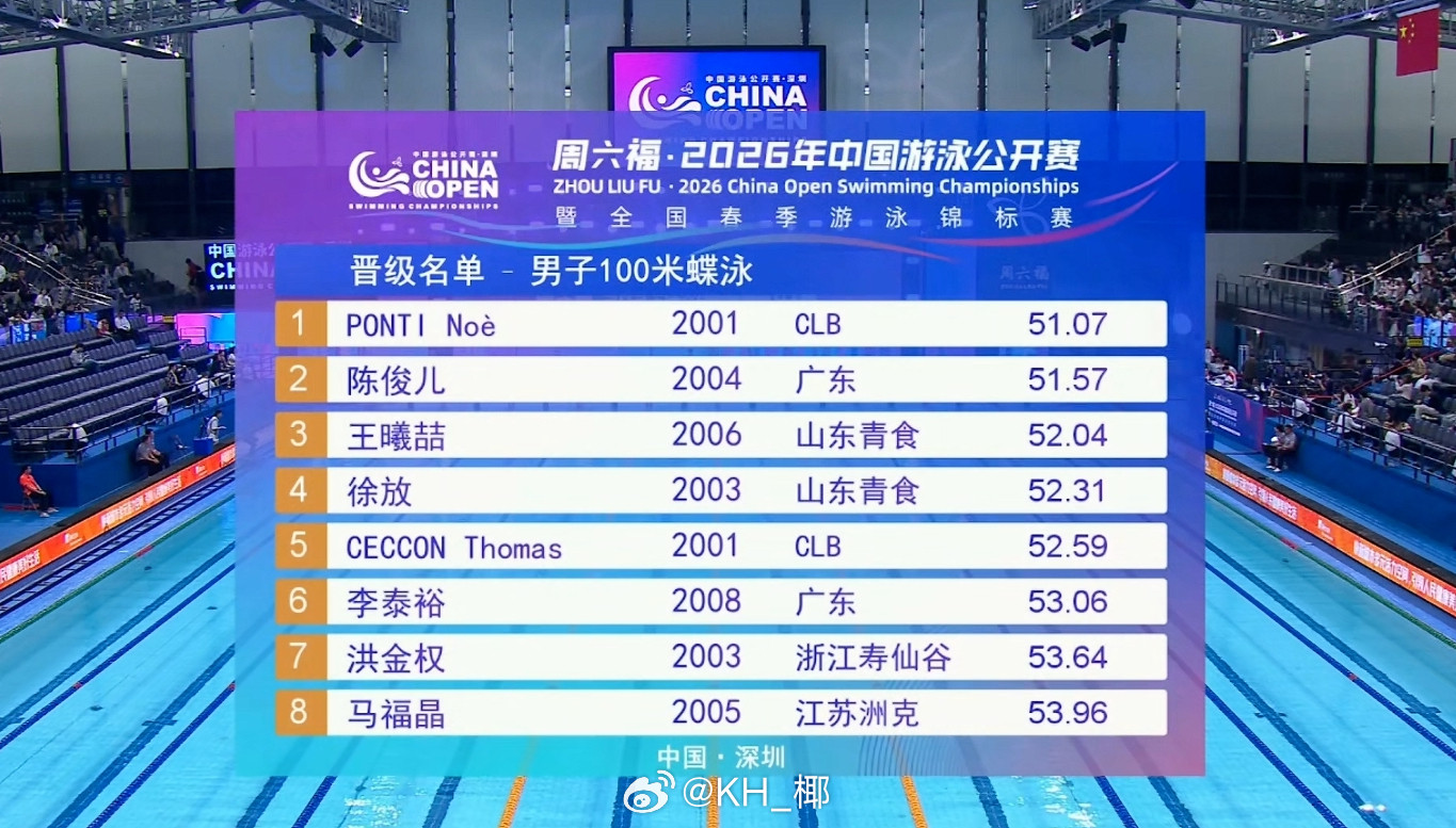 2026年中国游泳公开赛男100蝶预赛🇨🇭Ponti51.07陈俊儿5