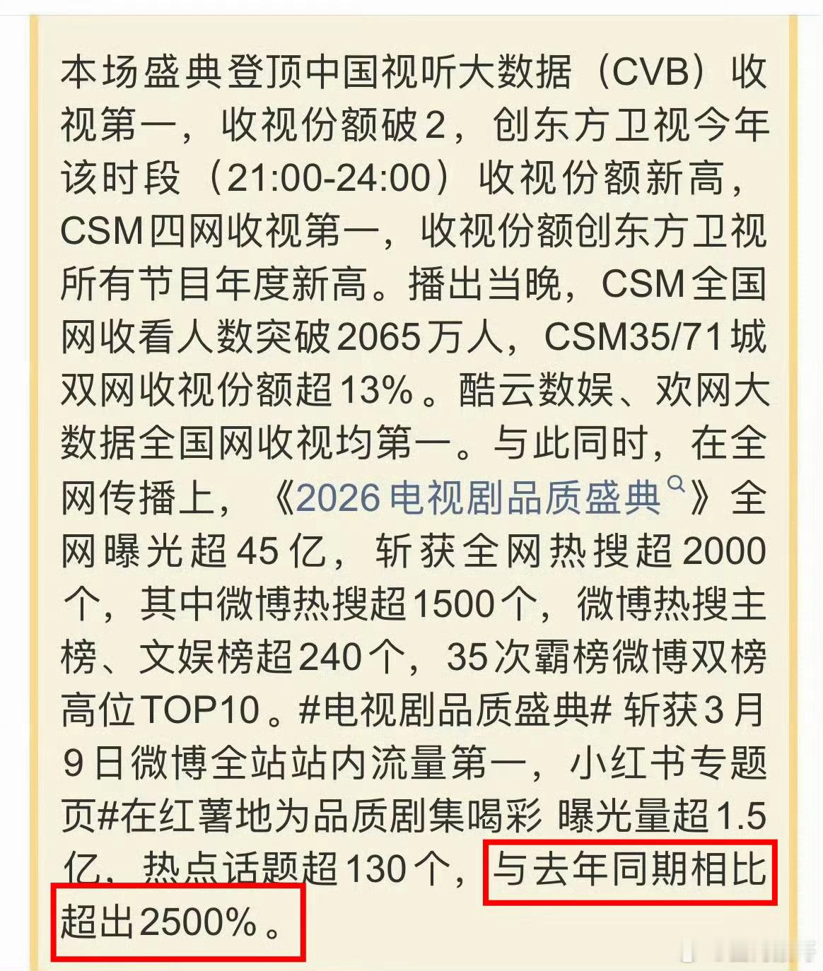 昨晚smg电视剧品质盛典的战📰不仅登顶昨晚cvb收视率第一，且CSM全国网观看