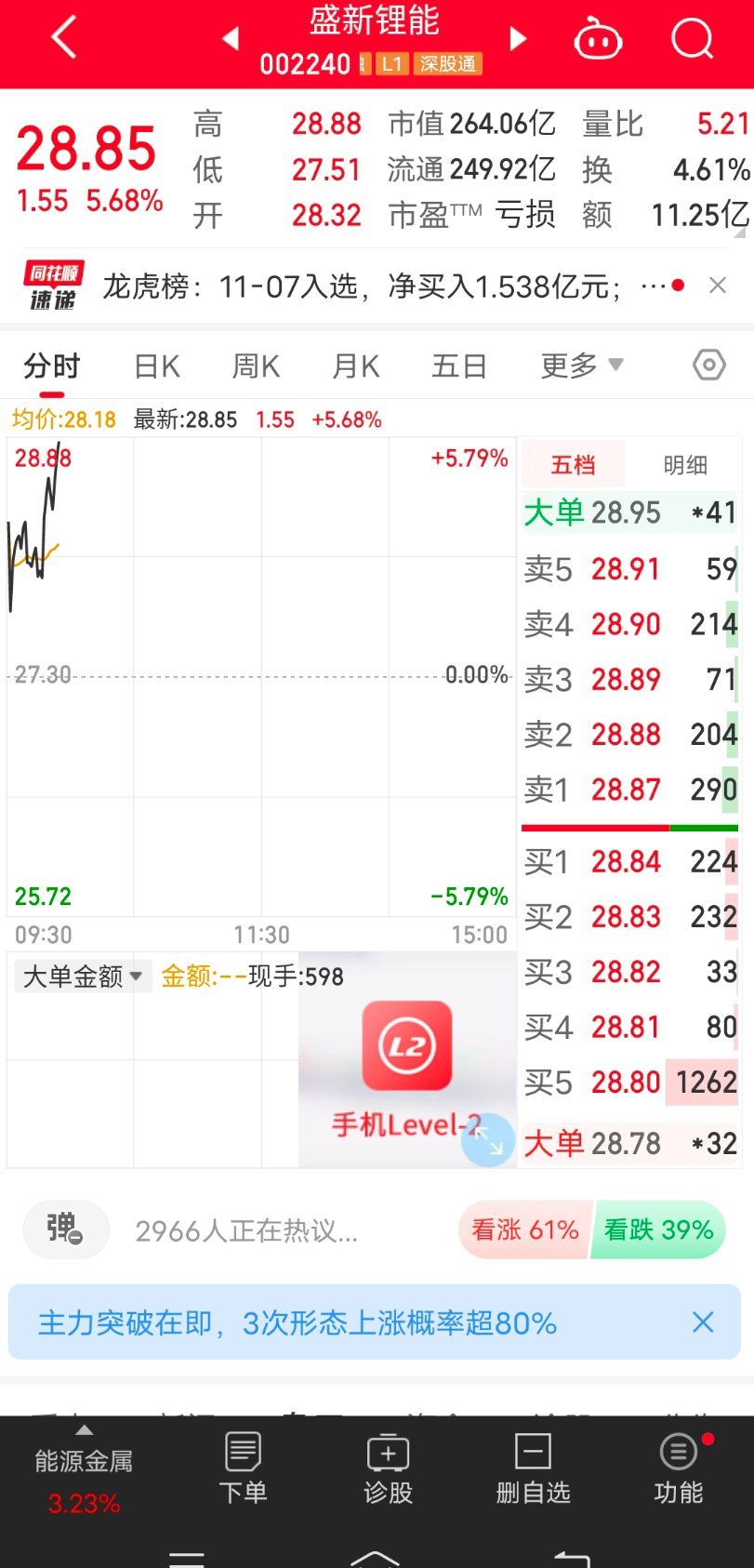 兄弟姐妹们，大家上车了吗？上车了的来波666，没上车的来波888，点赞评论超过八