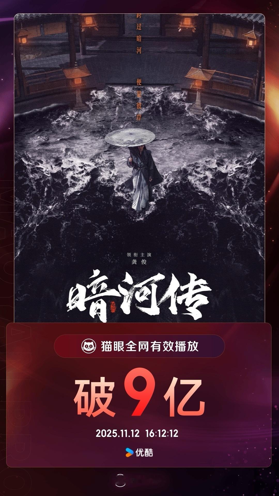 据猫眼专业版数据，领衔主演剧集《暗河传》，全网有效播放量破9亿！