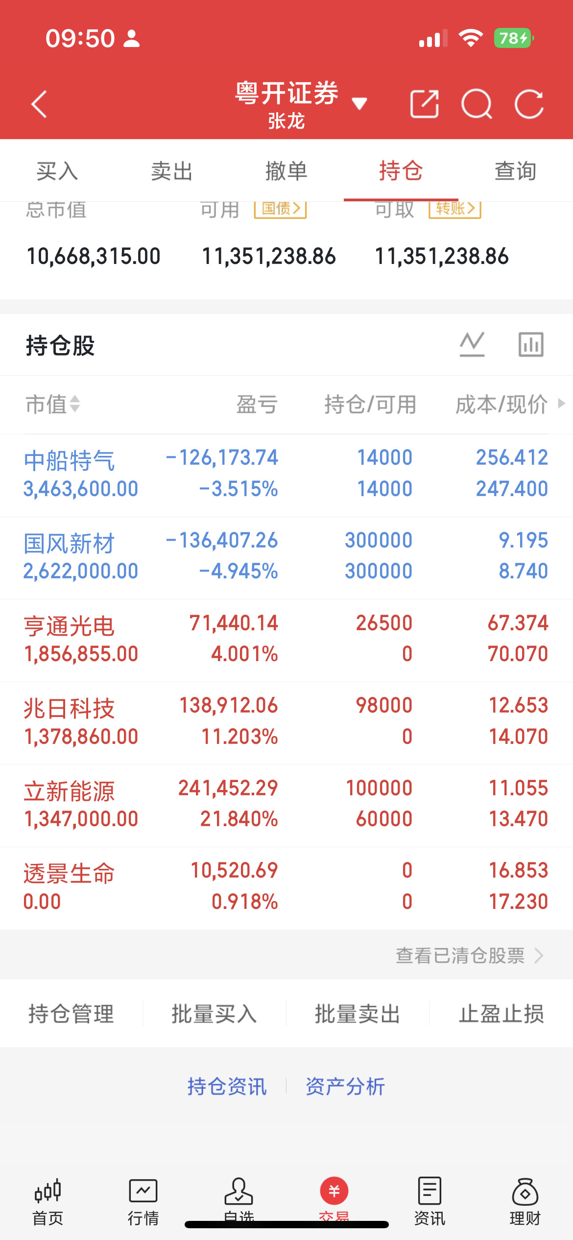 十五五新型电力系统｜电网设备15家核心标的梳理国网、南网同步发布十五五电力系统重