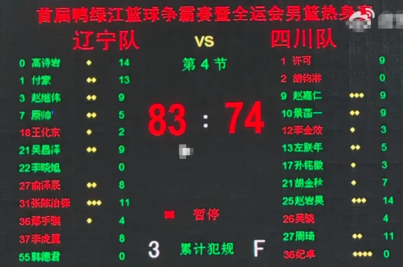 广东队迎来好消息，周琦所在的四川队没大家想像的强。昨天四川和辽宁队的比赛，四川