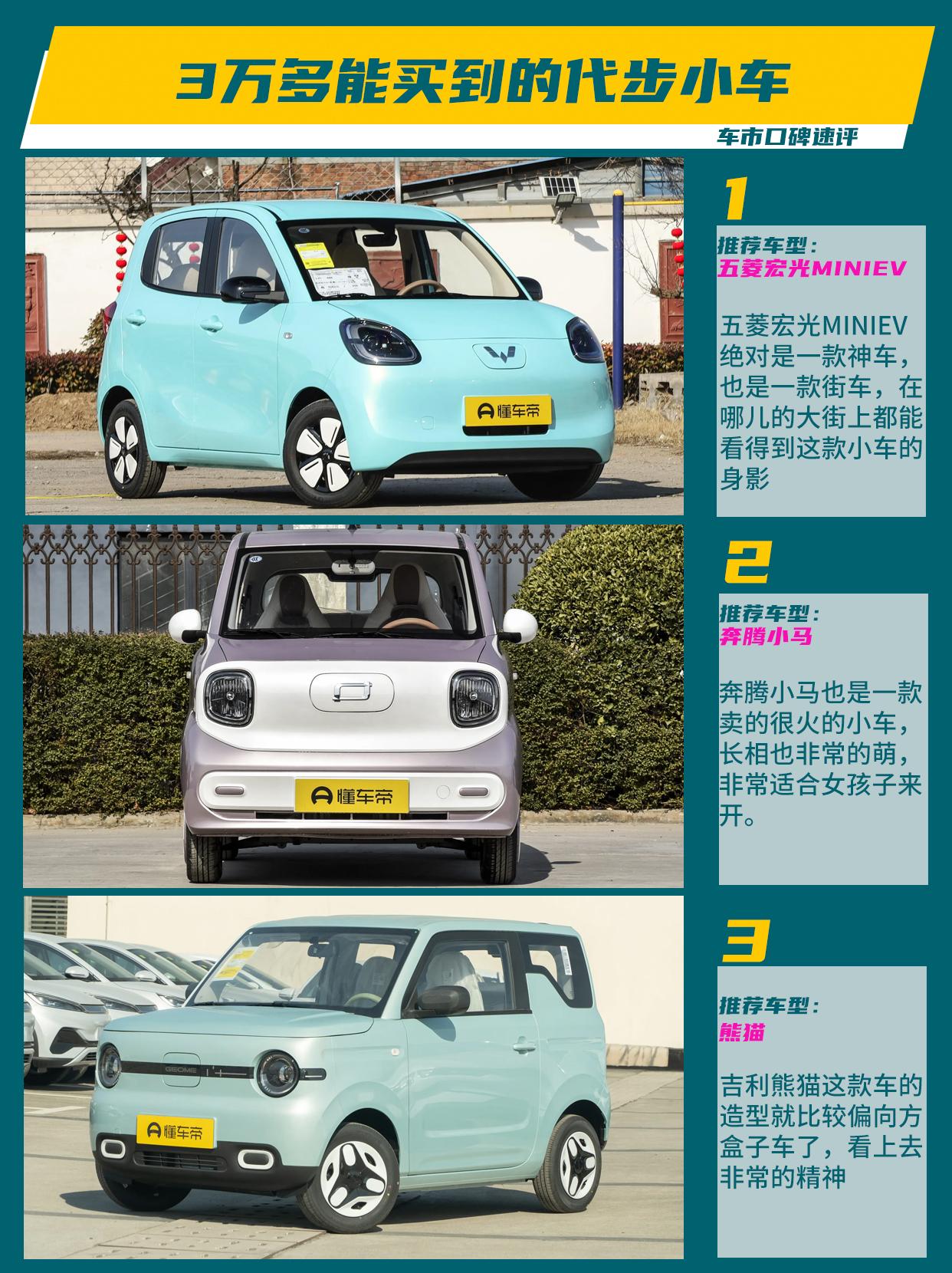 手里面就有三万多块钱，想买一个日常代步的小车，这选择还不少。但这个价位的车咱得务
