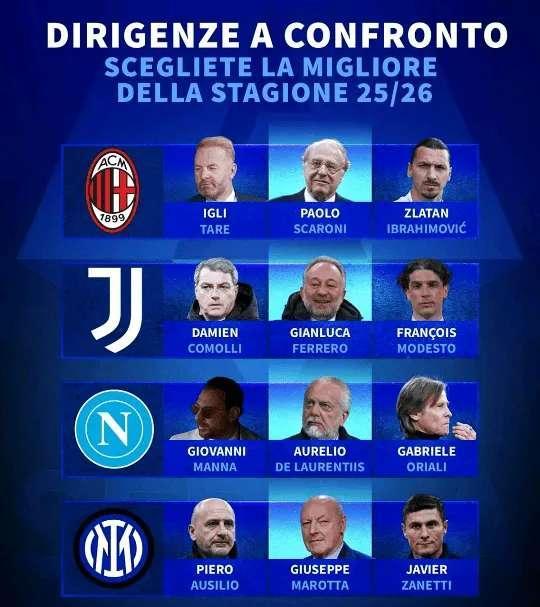 本赛季最佳引援球队。半个赛季即将过去，在赛季开始之前，个人认为买人最好的是那不勒