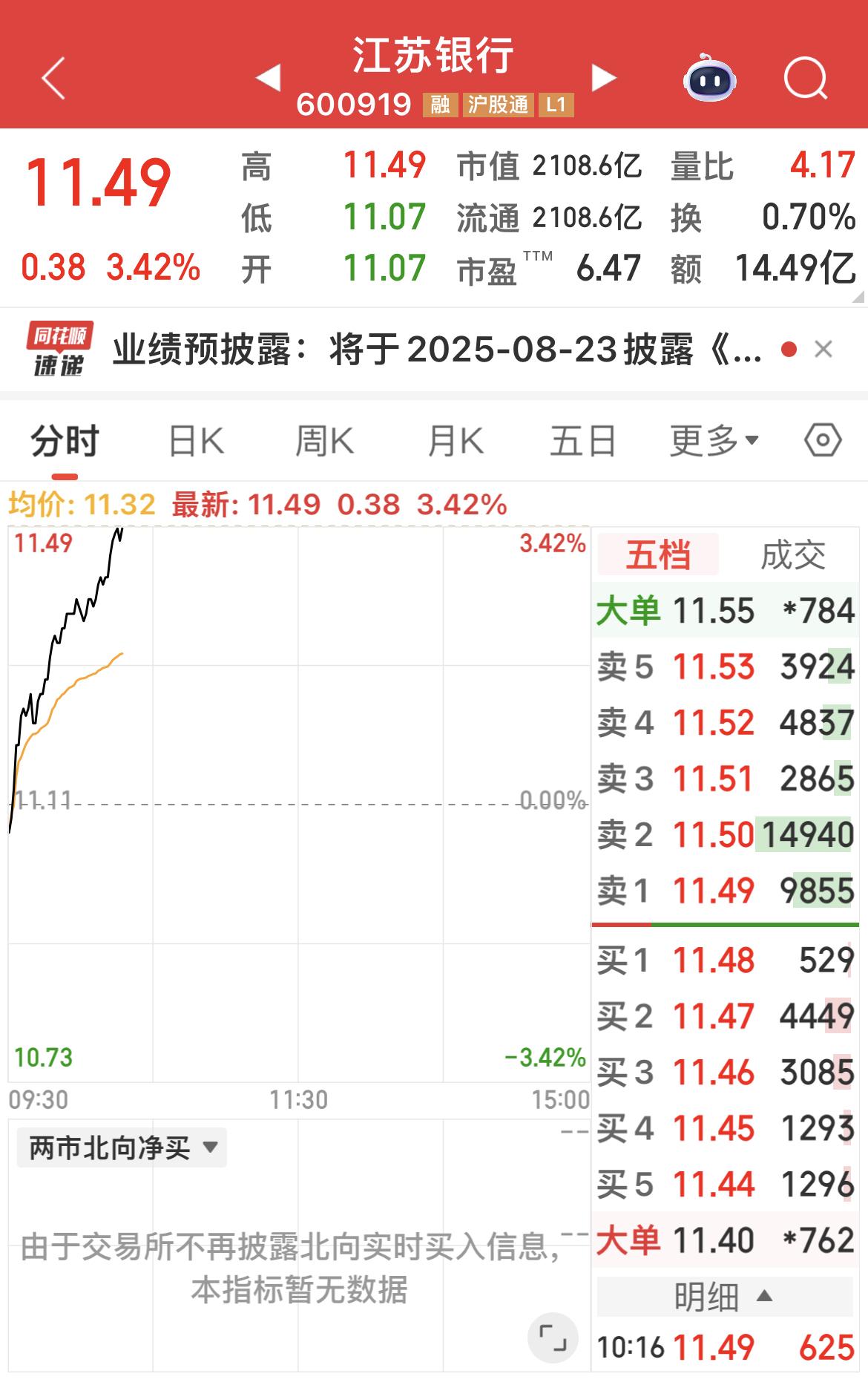 大红灯笼高高挂。