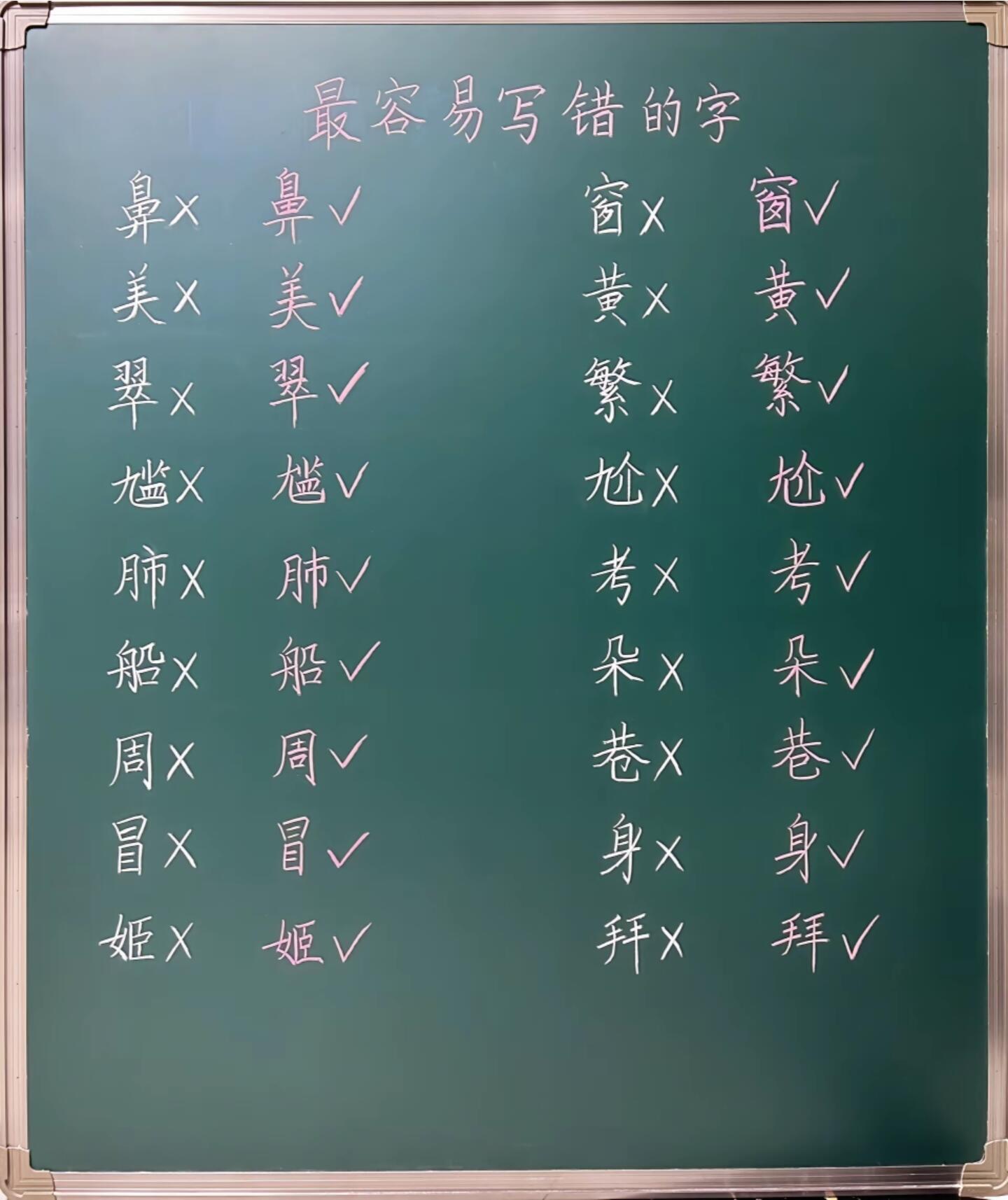 这些字真的是这么写吗？