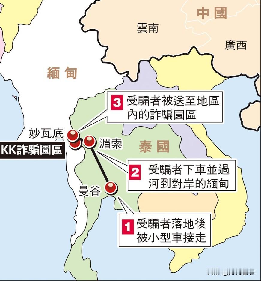 果然不简单5月17日媒体爆料，4人赴泰国考察失联。要命的是，他们一落地，就被热