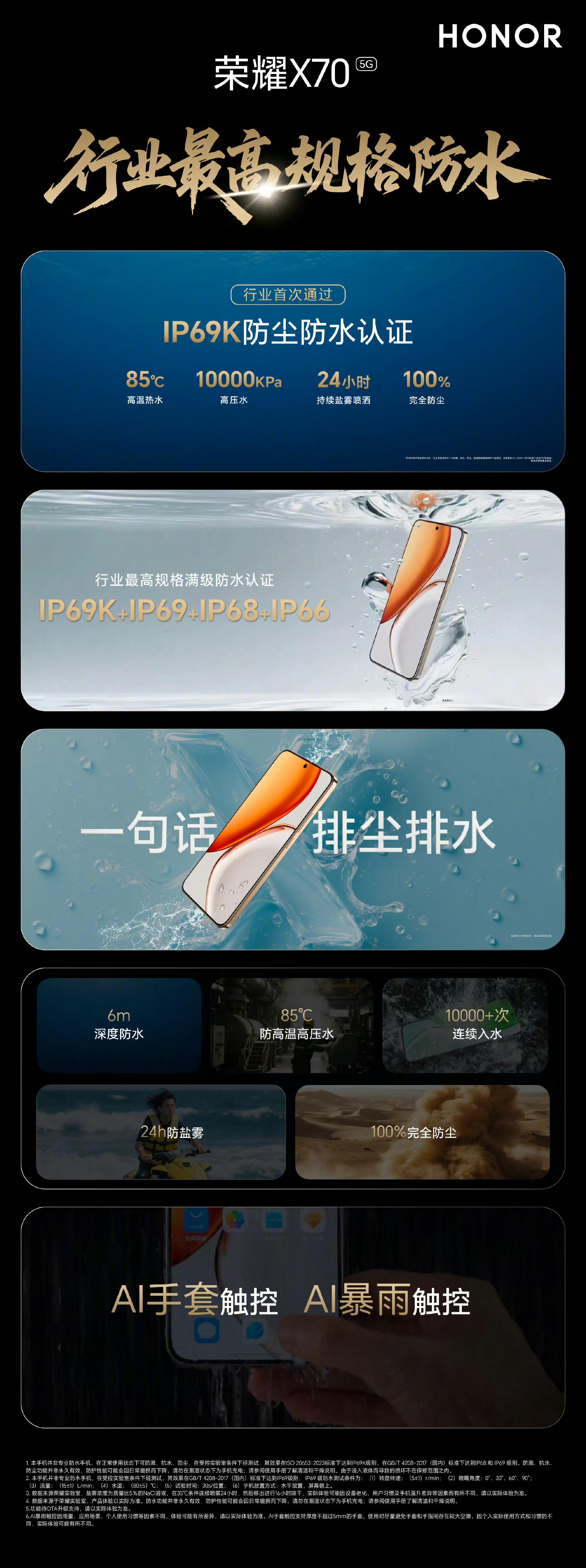 荣耀X70硬核防水真实力——行业最高规格防水，IP69K+IP69+IP68+