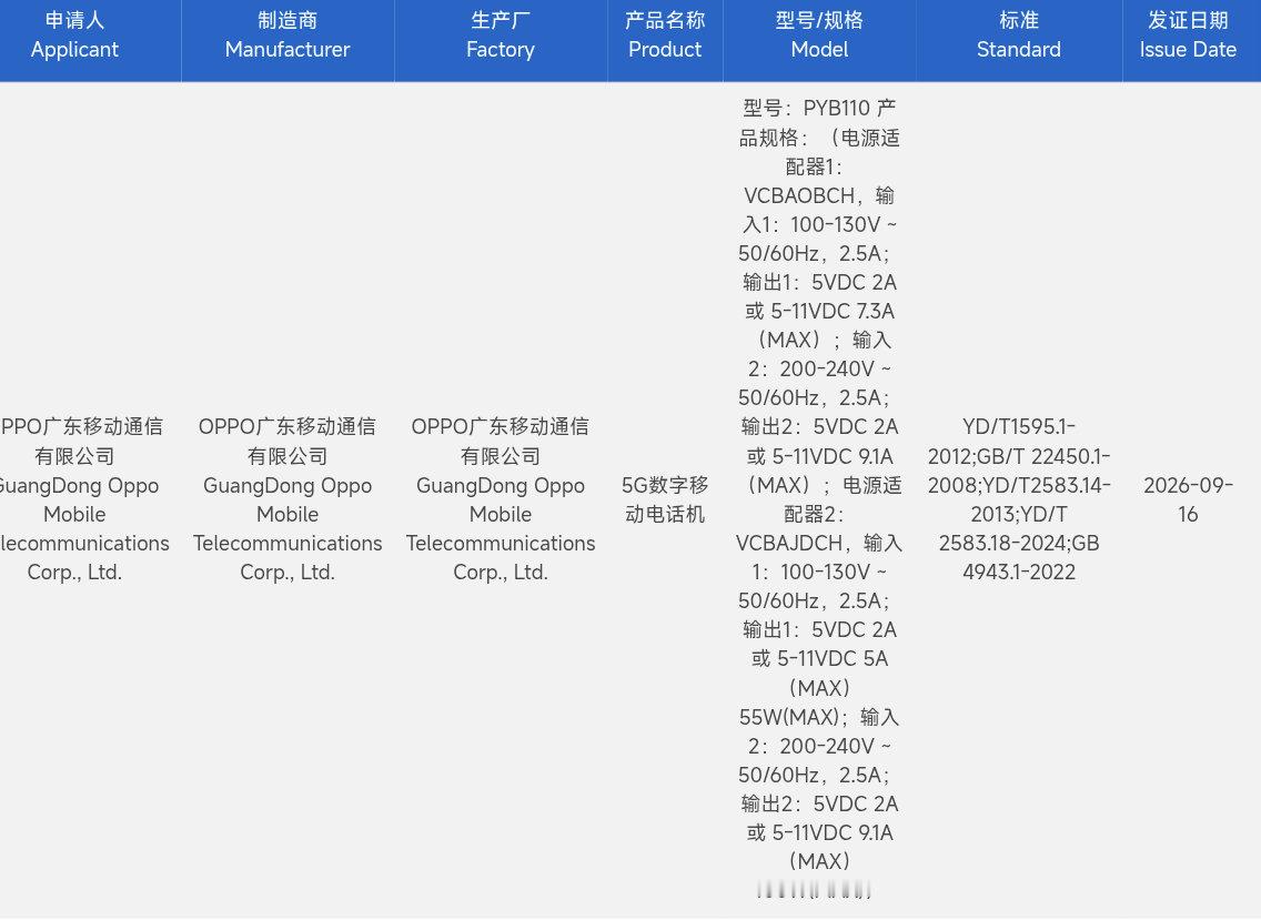 一加16正式入网了，支持100W有线充+50W无线充，电池9000mAh，200Mp1/1.4英寸主