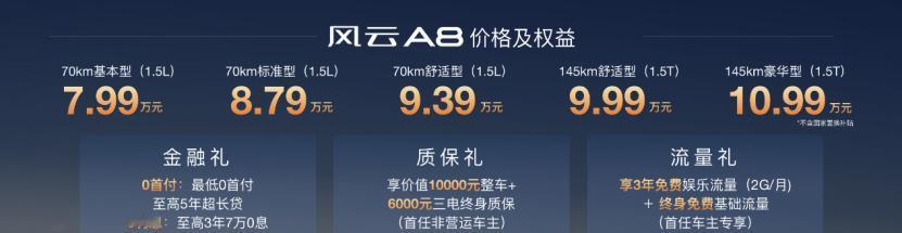7.99万起！奇瑞风云A8拆车自证品质：17万公里老车直播解剖，车主喜提新车双向奔赴