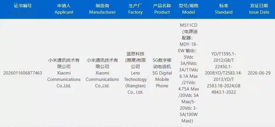 小米MIXFold5终于入网实锤了，作为小米第一款阔折叠旗舰，直接双自研拉满，