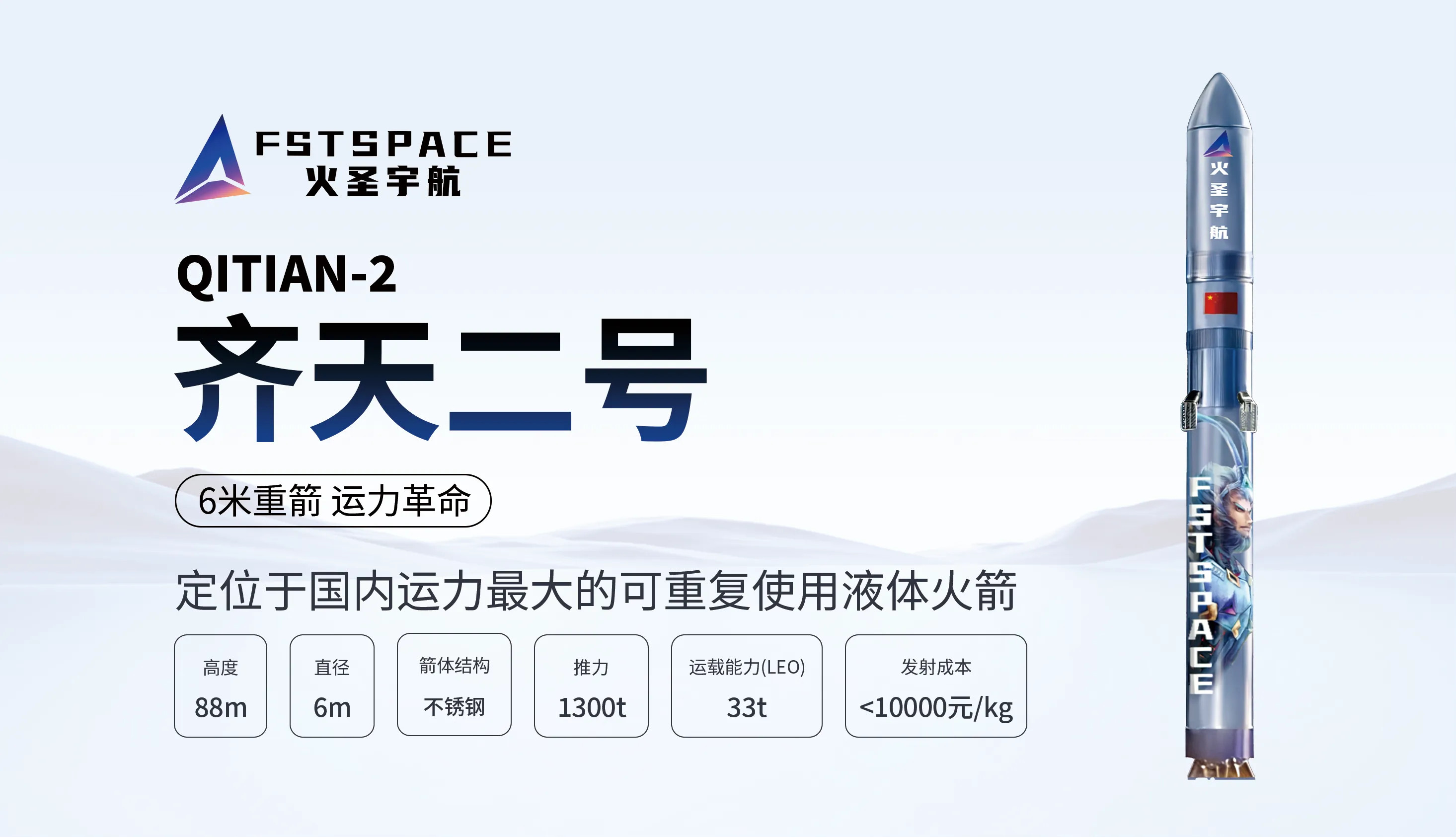 火圣宇航齐天二号重型运载火箭，定位于国内运力最大的可重复使用液体火箭▲齐天二号火