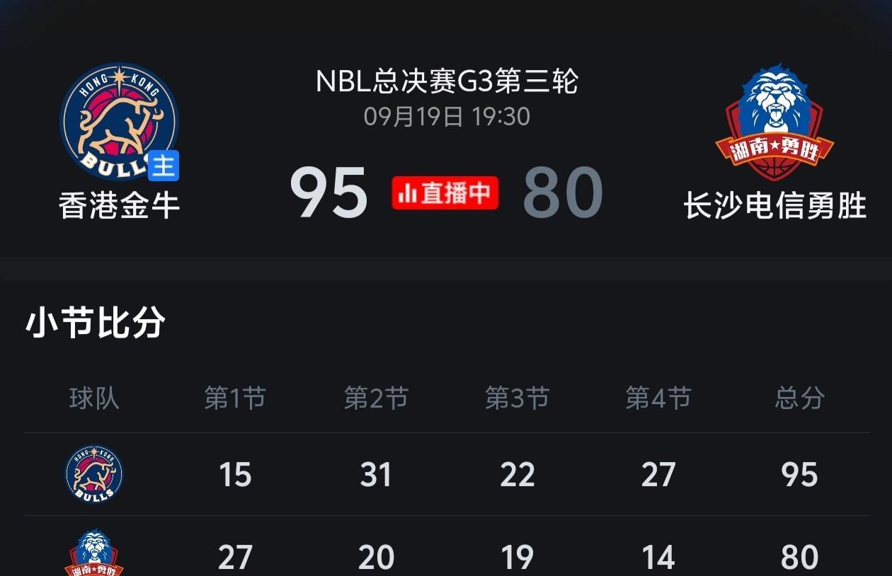 成也威尔斯，败也威尔斯！香港金牛逆转长沙电信夺得赛点四拳难敌群狼，上一场就说