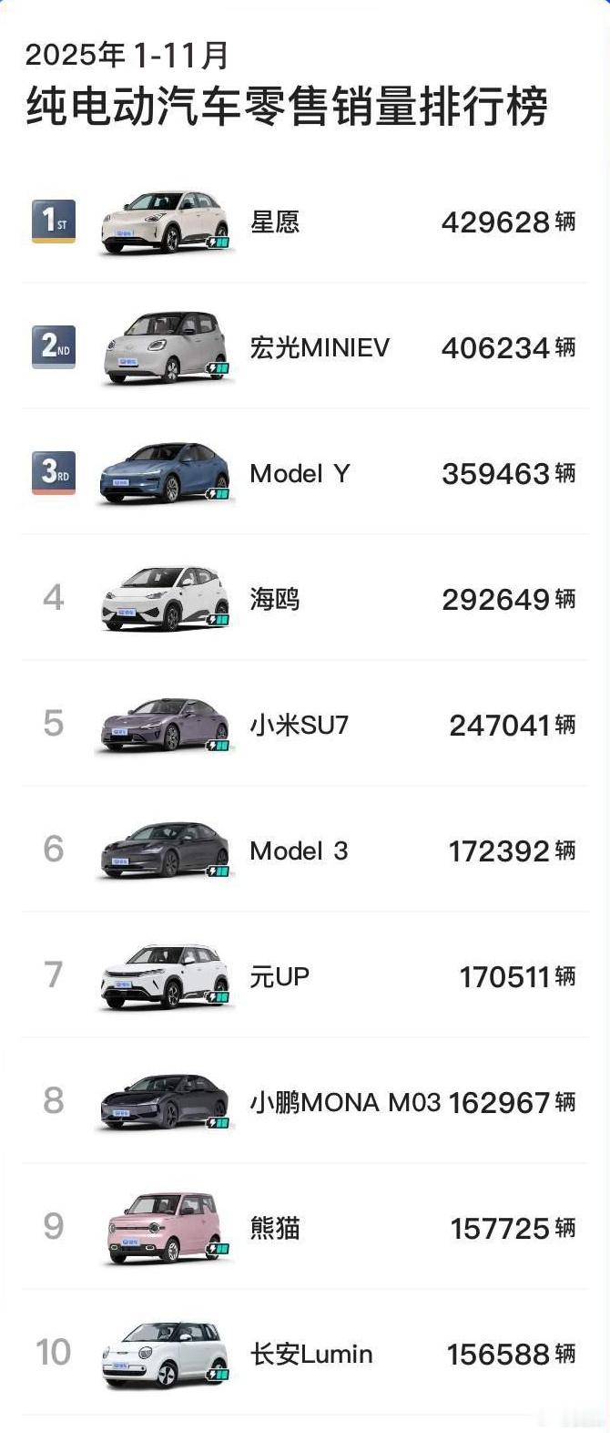 报告，里面有三个大人乱入小孩桌