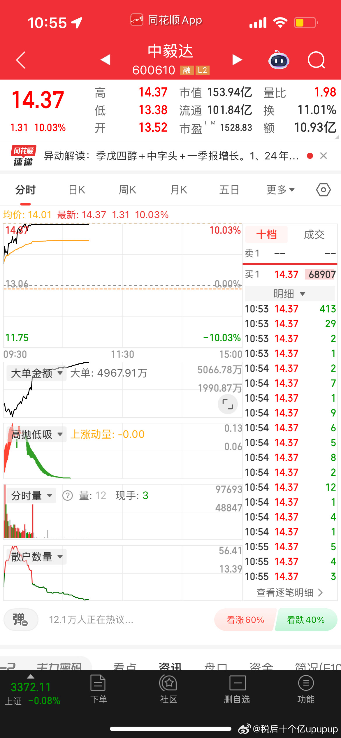 达子好样的🙌​​​