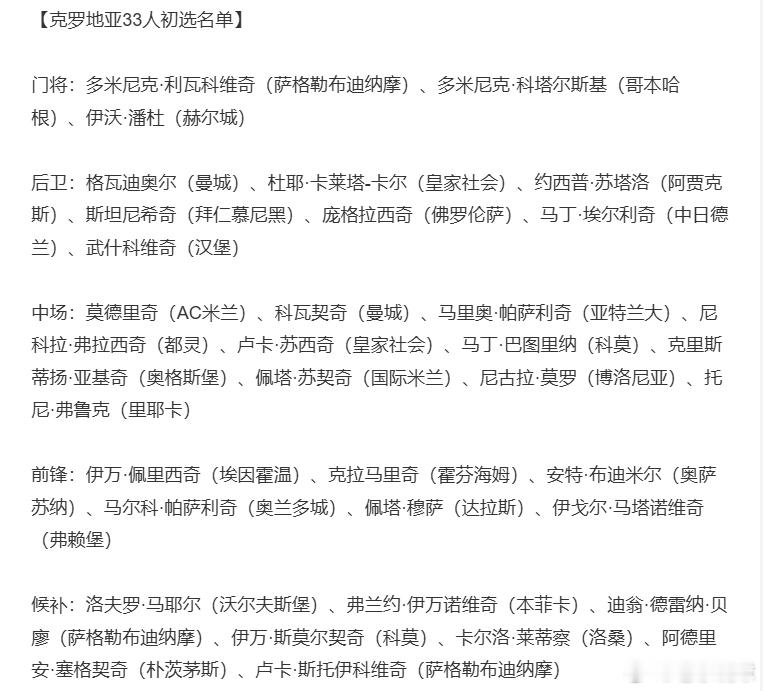 克罗地亚世界杯33人名单格子军团公布了世界杯33人名单我们熟悉的球员很多，最主