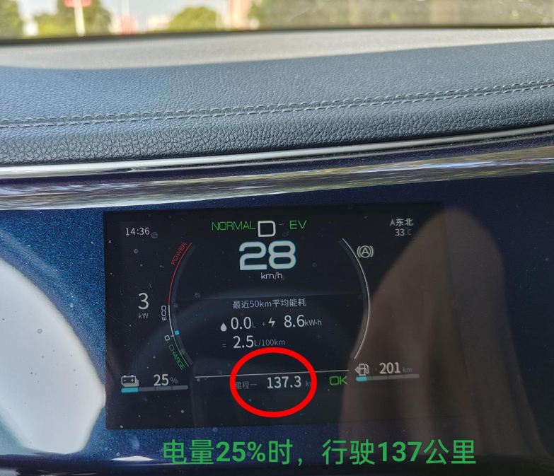车买了两年，现在才跑出最好纯电成绩秦120，通常是跑80多公里，就没电了。看到