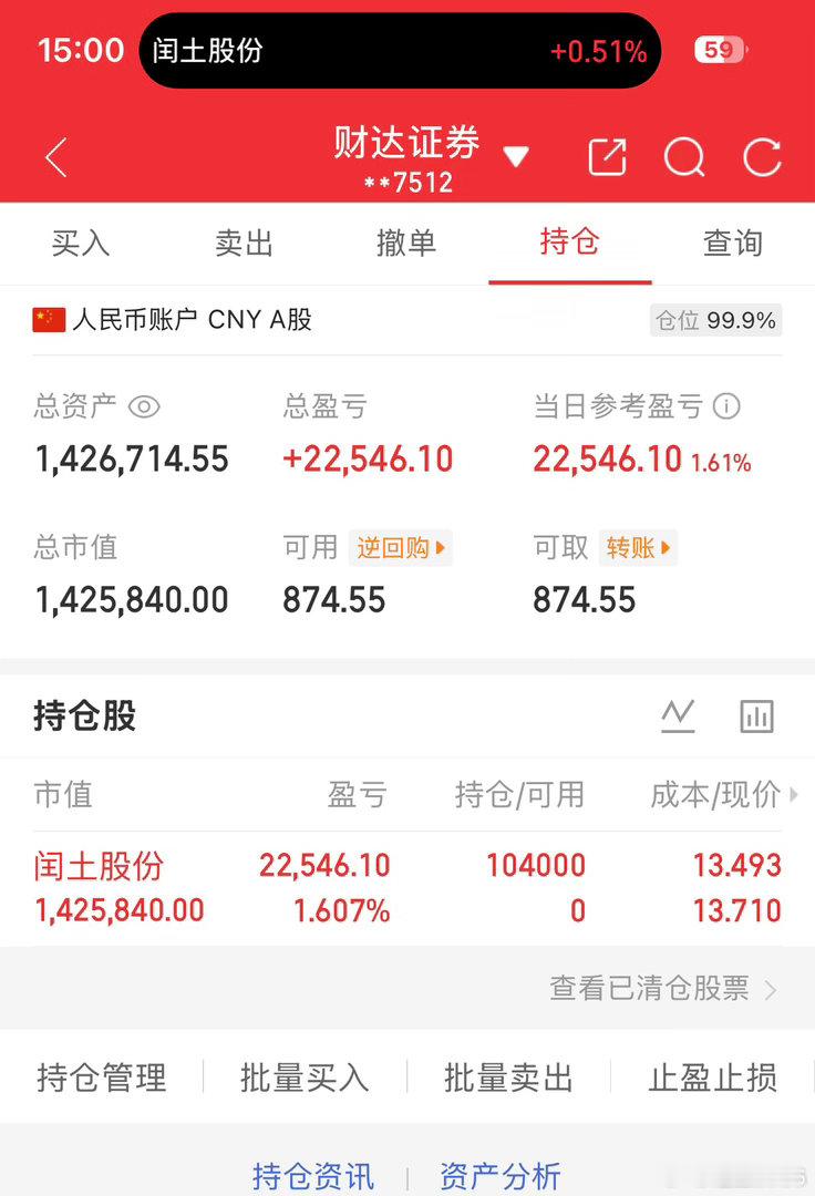 50万全职炒股的第72天总资产1426714当日参考盈亏+22546持仓股：进润