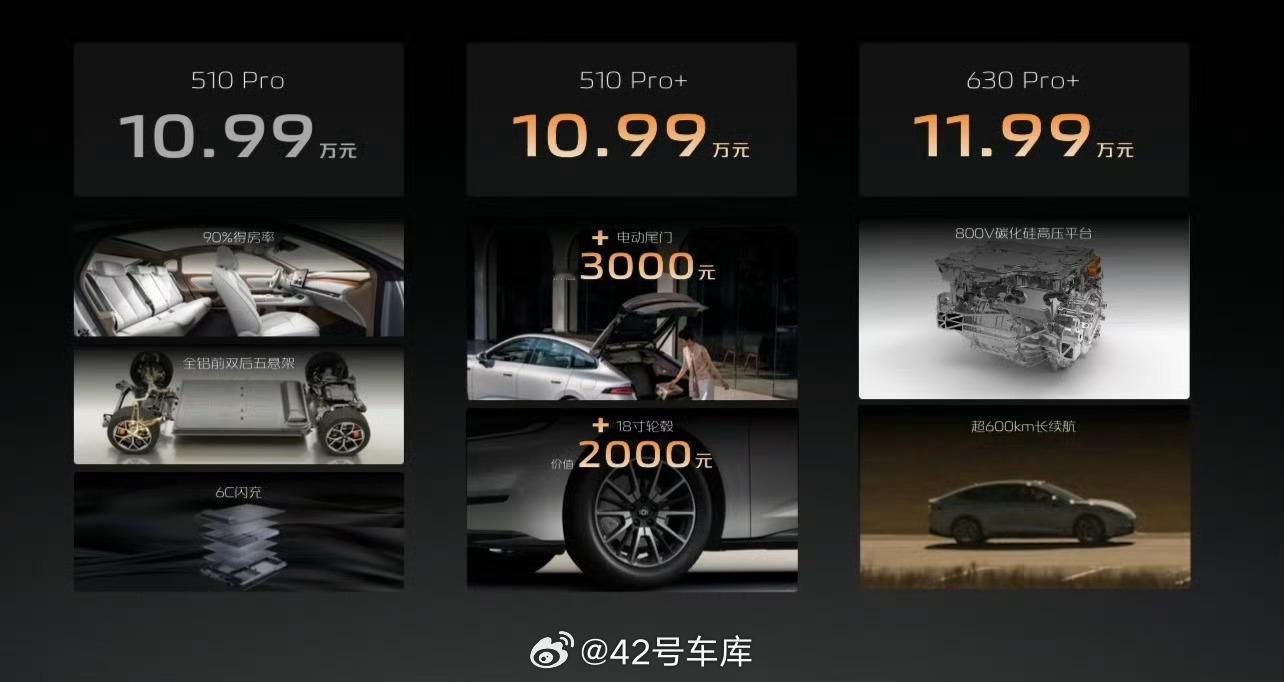 4月10日，长安启源A06及全新Q05迎来重磅上新，主打一个加量不